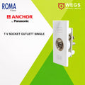T.V. SOCKET OUTLET SINGLE SUPPORT MODULES