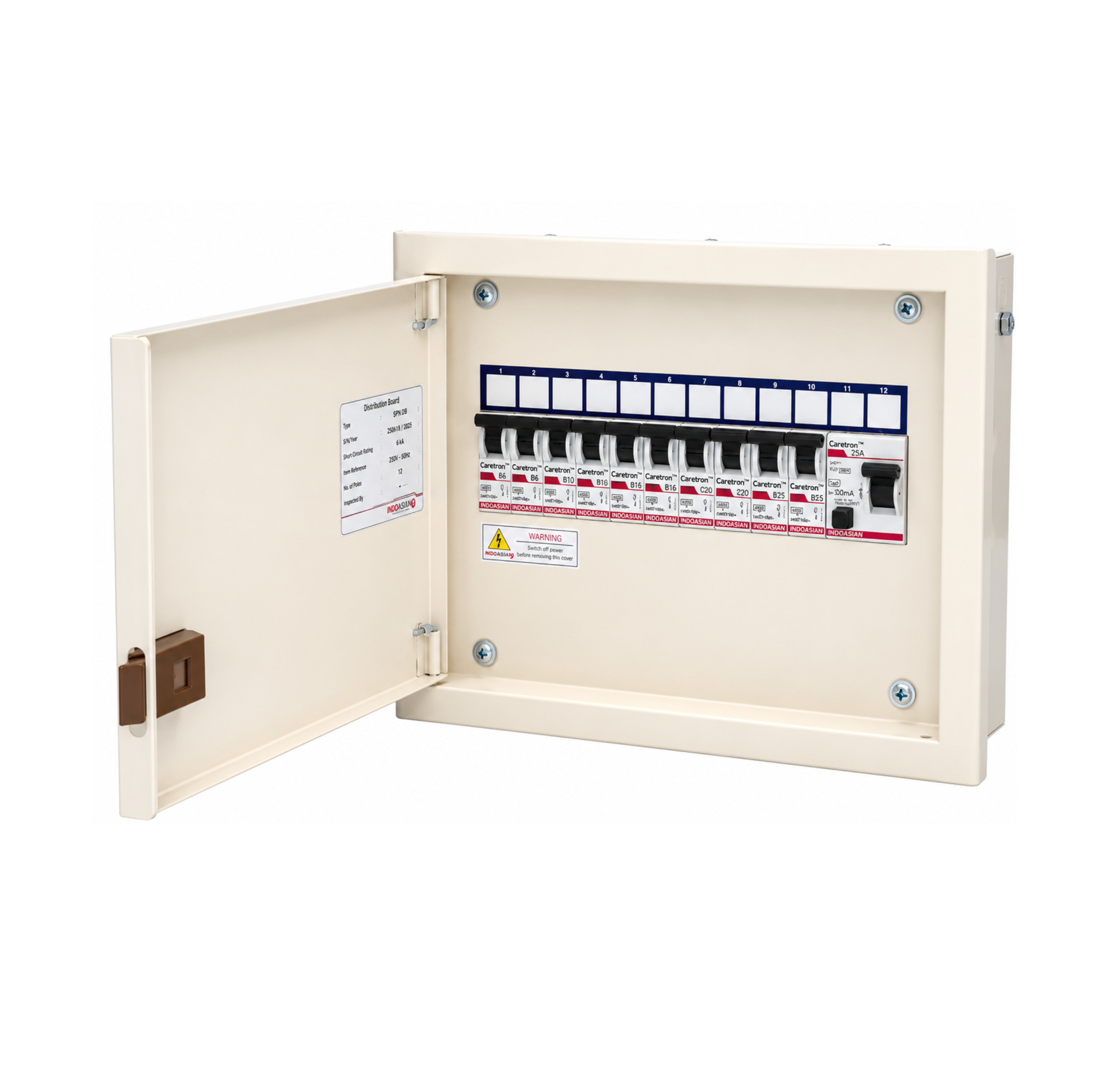 Indoasian Caretron Distribution Boards SPN Double Door